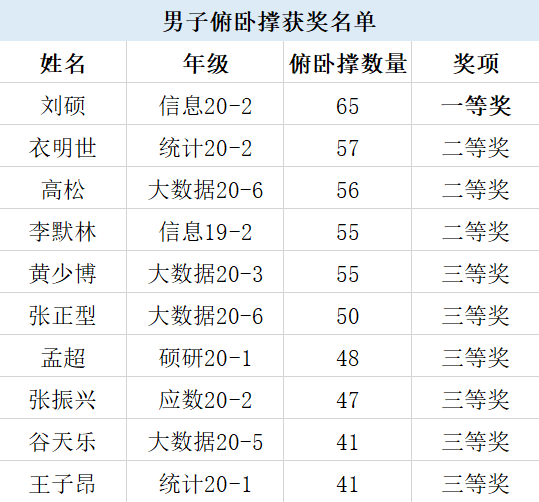 同人色情小说