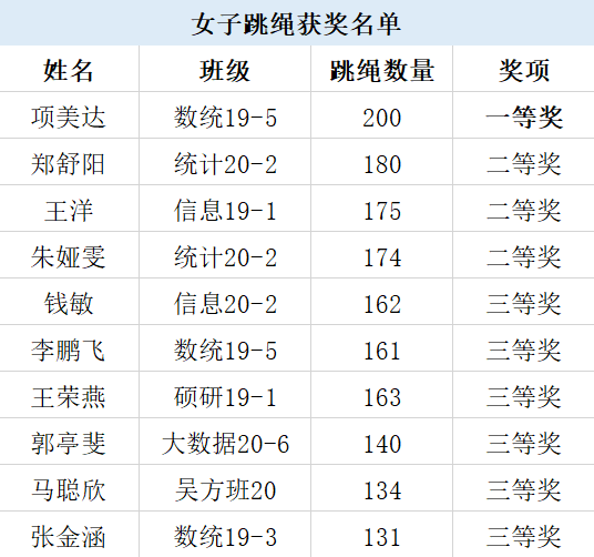 同人色情小说