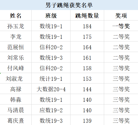 同人色情小说
