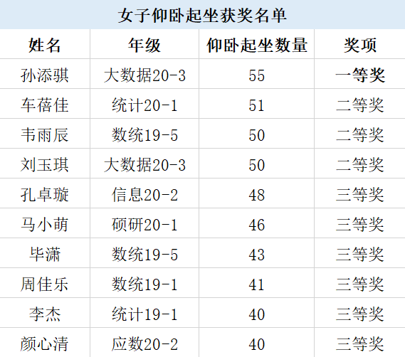 同人色情小说